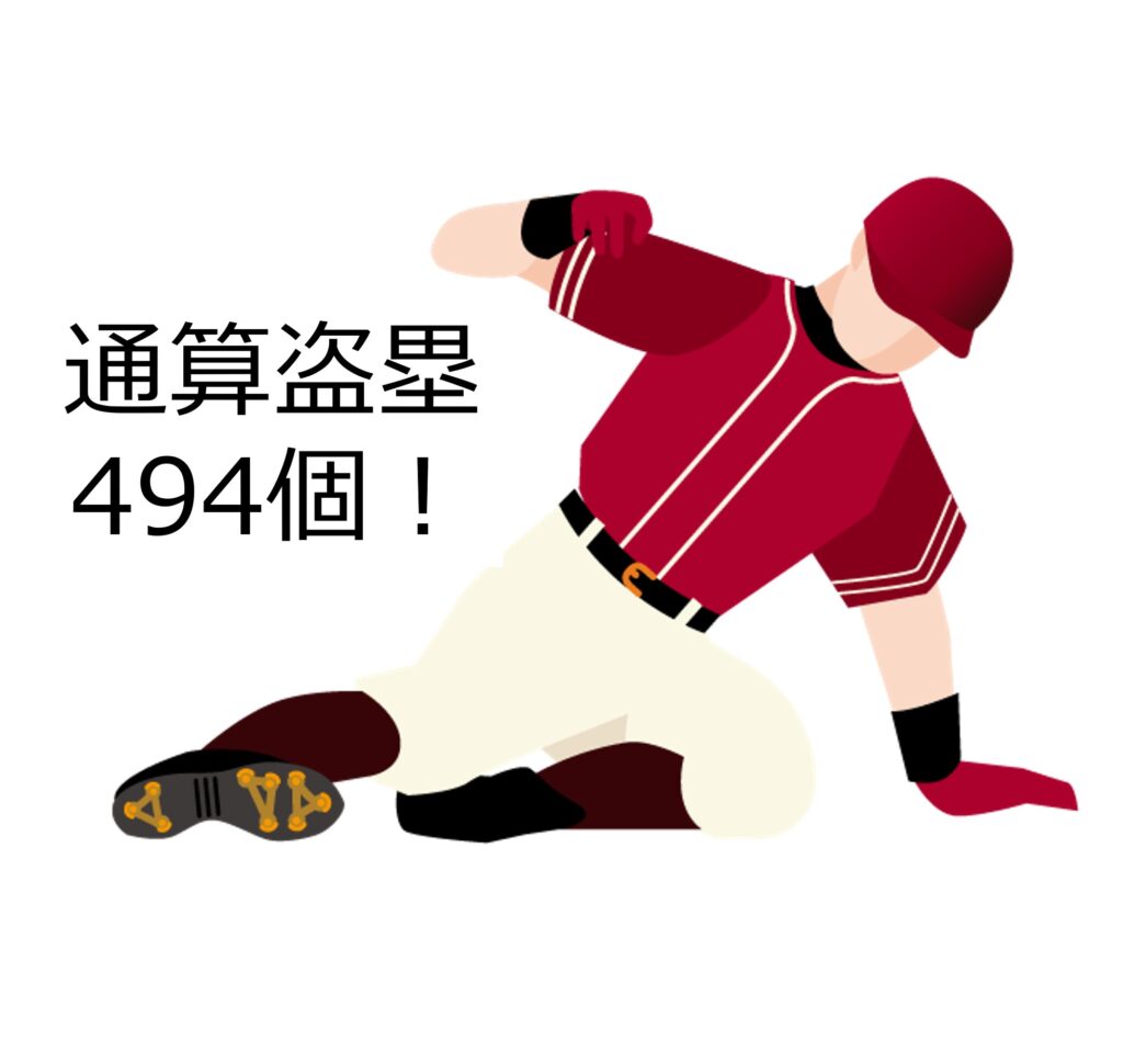 通算盗塁494個！